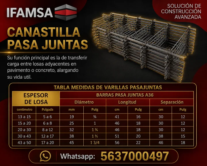 Canastilla Pasa Juntas en Puebla