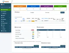 Predictive Dialer Solutions for Mexico - foto 2