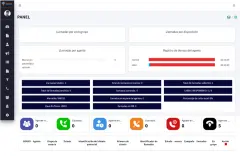 Predictive Dialer Solutions for Mexico - foto 4