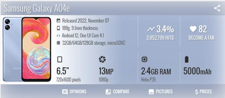 Super descuento Samsung Galaxy A04e!