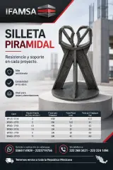 SILLETA PIRAMIDAL EN IFAMSA